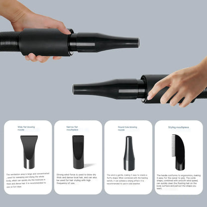 High - Power Pet Blow Dryer for Large Dogs - SJ MART