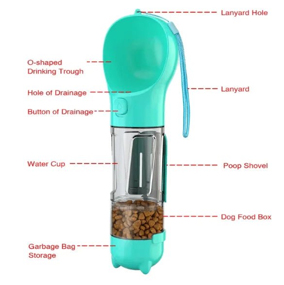 3 - in - 1 Portable Dog Water Bottle and Food Dispenser - SJ MART